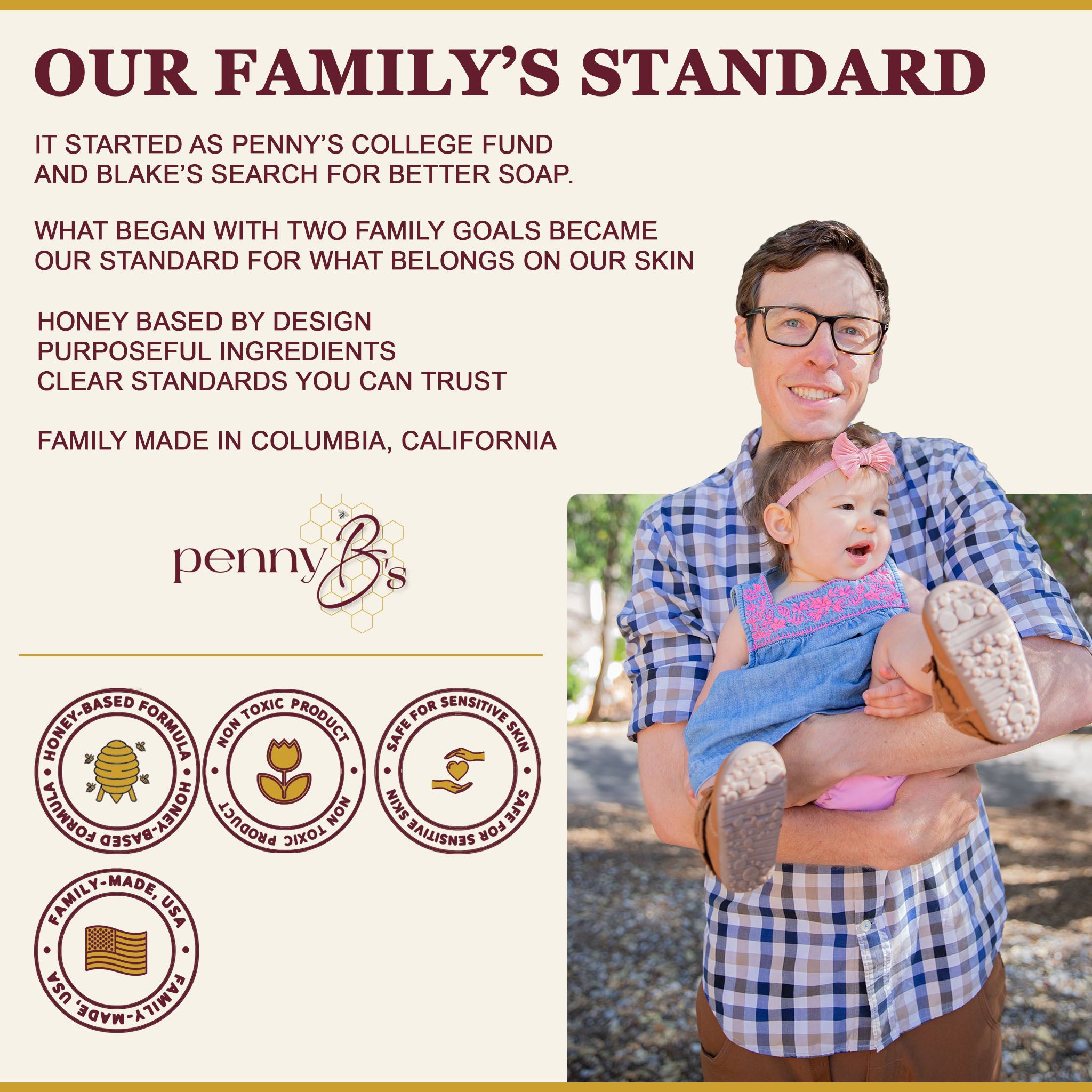The pennyB's Discovery Collection