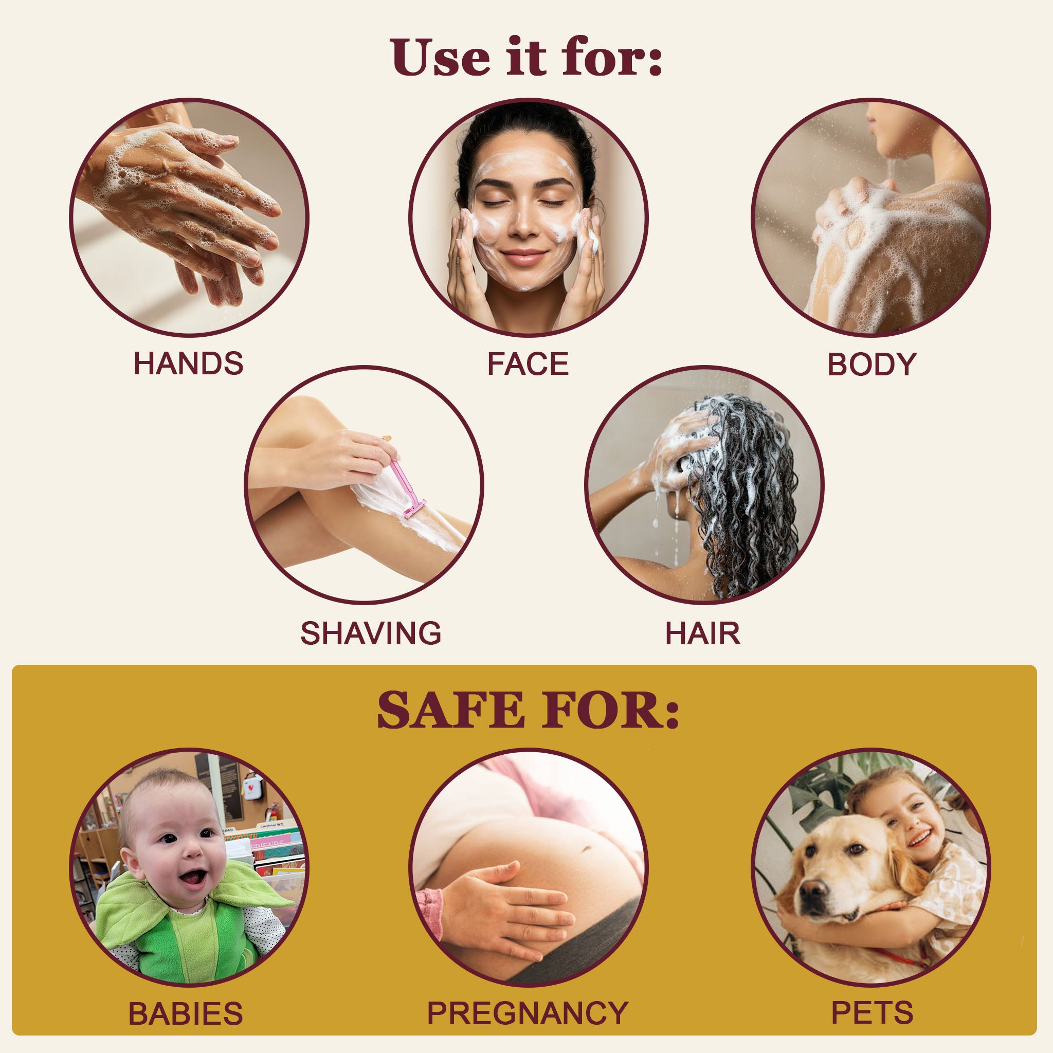 The Complete Care Set