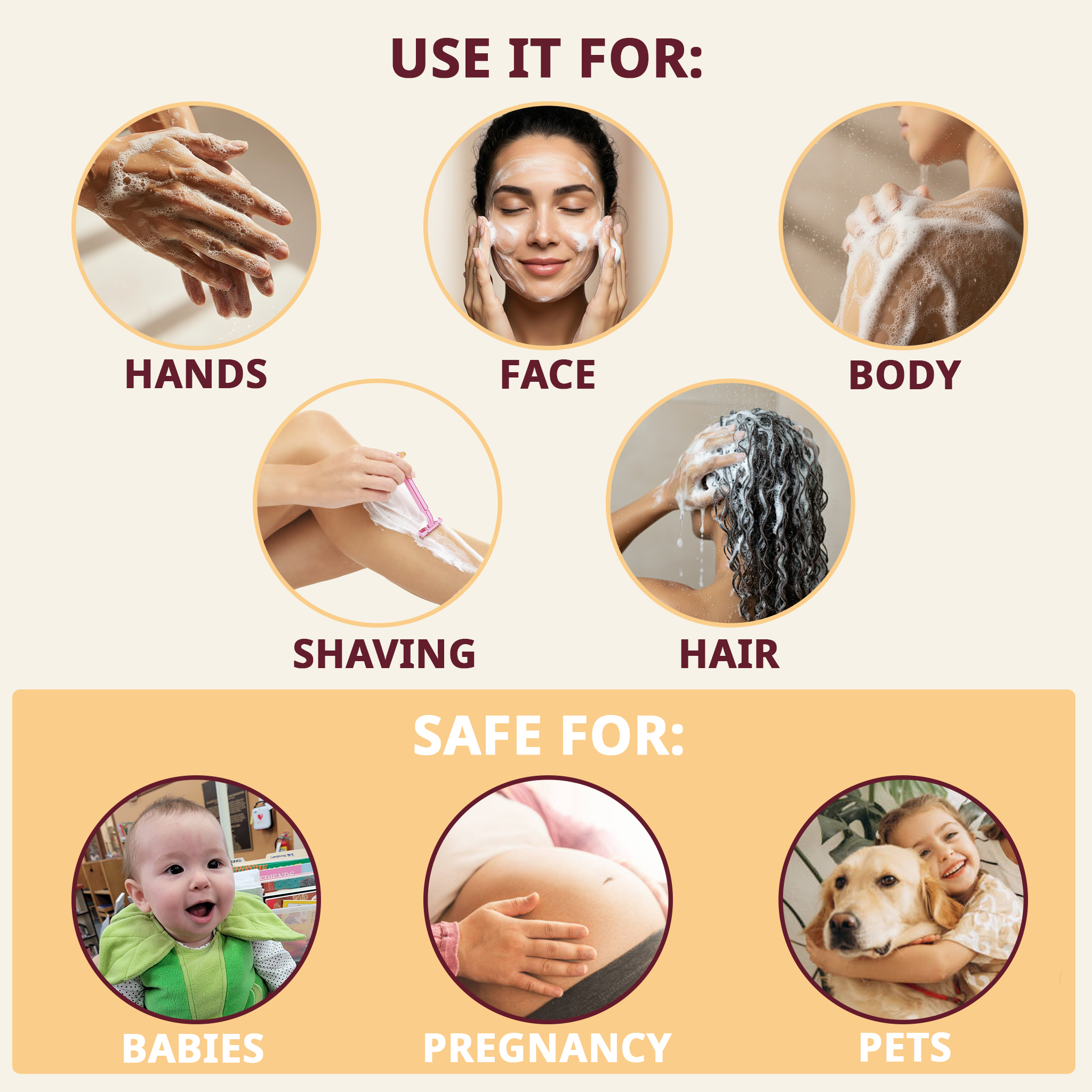 Bare Essentials Sample Pack – Honey-Based Soap Collection